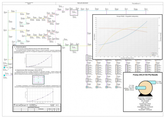 Grafika Flow calculations